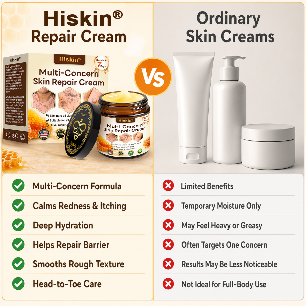 HISKIN® Multi-Concern Skin Repair Cream (One powerful cream to repair inflammation, dryness, aging, pigmentation, and visible skin damage.)