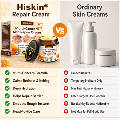 HISKIN® Multi-Concern Skin Repair Cream (One powerful cream to repair inflammation, dryness, aging, pigmentation, and visible skin damage.)