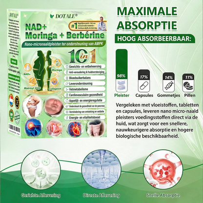 Als gelukkige klant heb je nog één kans om 80% korting te krijgen op je volgende shopsessie! DOOTALE@