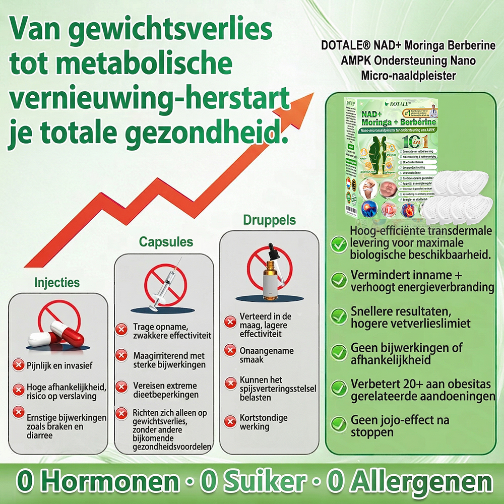Als gelukkige klant heb je nog één kans om 80% korting te krijgen op je volgende shopsessie! DOOTALE@