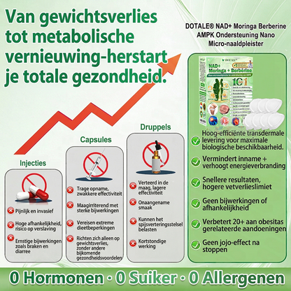 Als gelukkige klant heb je nog één kans om 80% korting te krijgen op je volgende shopsessie! DOOTALE@