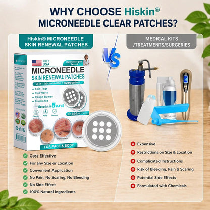 Hiskin ® 2-in-1 Microneedle & Hydrocolloid Patch👨‍⚕️ | Removes raised moles, acne, flat warts, and skin tags | Helps improve wrinkles, scars, and blemishes | Invisible patches for face and body