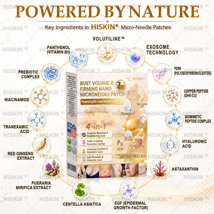 HISKIN® Bust Volume, Lift & Firming Nano Microneedle Patch Volufiline + Exosome + Copper Peptide Formula Powered by Cellular Renewal Technology