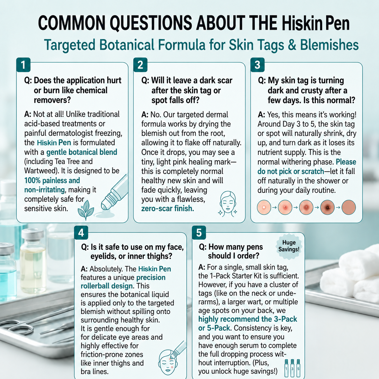 𝐇𝐈𝐒𝐊𝐈𝐍®👩‍⚕️ 𝟕-𝐃𝒂𝘆 𝐒𝗸𝐢𝐧 𝐓𝒂𝗴 & 𝐒𝐩𝙤𝐭 𝐄𝐫𝒂𝐬𝙚𝐫 Painless & Scar-Free Advanced Imperfection Removal Rollerball Pen