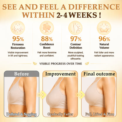 HISKIN® Bust Volume, Lift & Firming Nano Microneedle Patch Volufiline